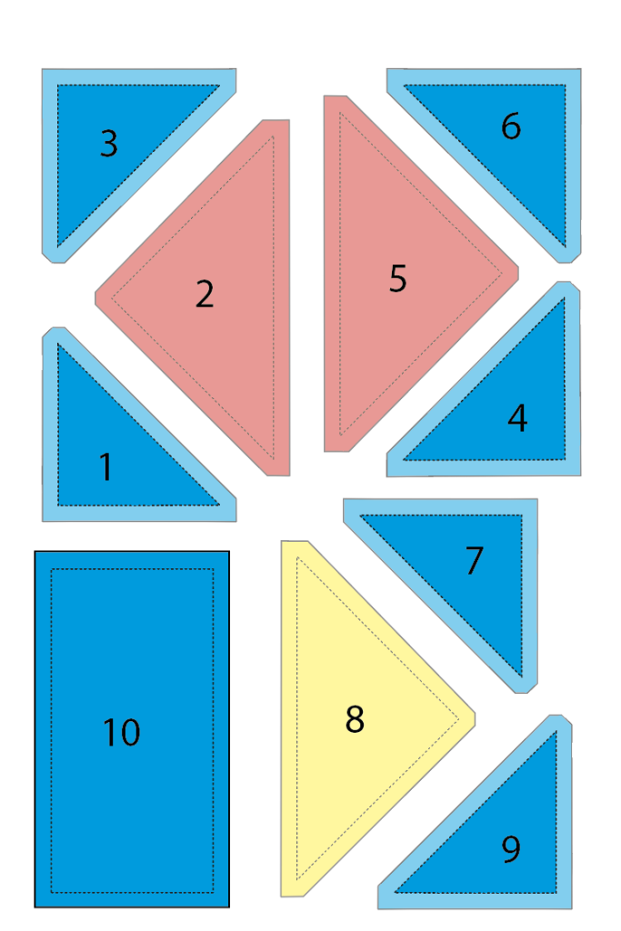 Funkelfaden Jahresquilt 2023 Juni gratis Schnittmuster